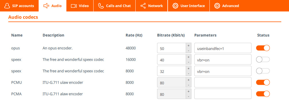 Linphone Codecs